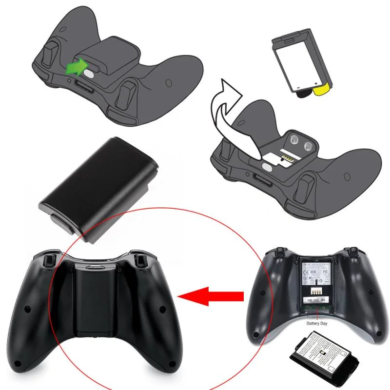 Pentru Xbox 360 Controler De Joc Capacul Acumulatorului Shell Scut Caz Kit Pentru Xbox 360 Wireless Controller Compartimentul Bateriei Shell